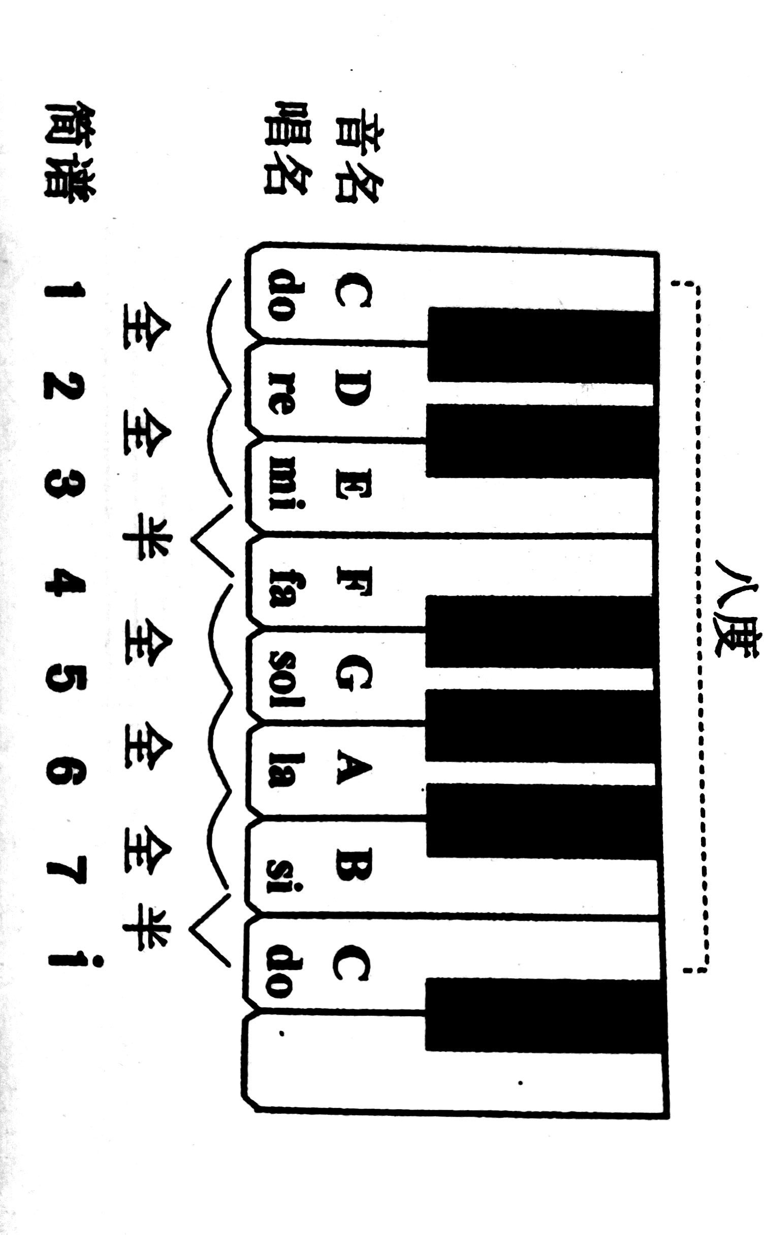 教学照片1