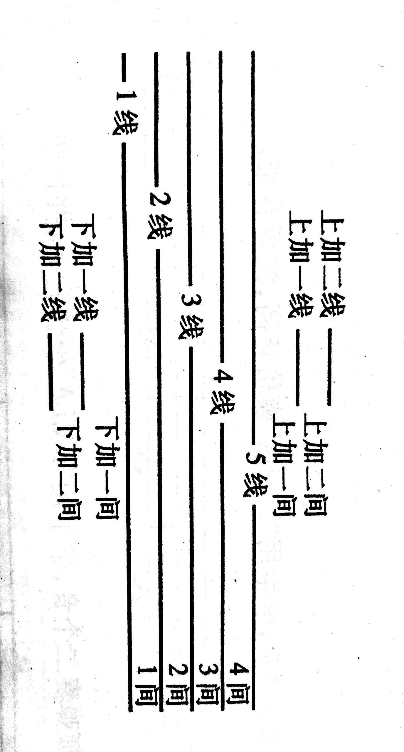 教学照片2